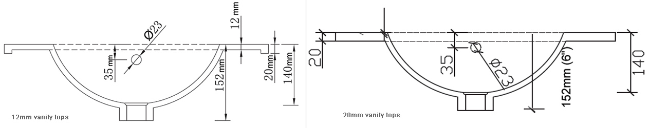 12mm vanity tops & 20mm